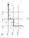 Fig. 06 - Systems and method for providing a navigation route on a geographical map based on a road portion selected by a pointer placed thereon