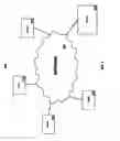 Fig. 04 - Method and system of organizing information based on human thought processes