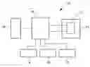 Fig. 01 - Printable sensors for plastic glazing