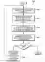 Fig. 01 - Interpreting well test measurements