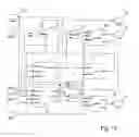 Fig. 09 - Determination of the transit time difference in an ultrasonic flow sensor with multiple zero crossing detection