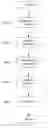 Fig. 01 - METHOD AND ARRANGEMENT FOR PROCESSING DATA