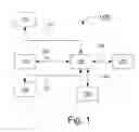 Fig. 02 - METHOD AND ARRANGEMENT FOR PROCESSING DATA