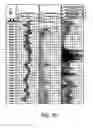 Fig. 12 - Compositional modeling and pyrolysis data analysis methods