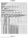 Fig. 13 - Compositional modeling and pyrolysis data analysis methods