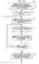 Fig. 03 - Algorithmic electronic system level design platform