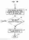 Fig. 04 - Algorithmic electronic system level design platform
