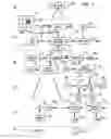 Fig. 06 - Algorithmic electronic system level design platform