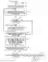Fig. 09 - Algorithmic electronic system level design platform
