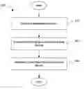 Fig. 01 - Systems and methods for selecting and printing data files from a backup system