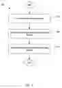 Fig. 04 - Systems and methods for selecting and printing data files from a backup system