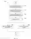 Fig. 11 - Systems and methods for selecting and printing data files from a backup system