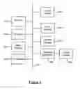 Fig. 04 - Natural language tool for specifying a subset of dynamic inter-related data