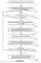 Fig. 07 - Natural language tool for specifying a subset of dynamic inter-related data