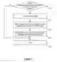 Fig. 08 - Natural language tool for specifying a subset of dynamic inter-related data