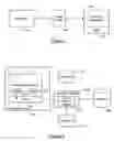 Fig. 02 - Specifying a subset of dynamic inter-related data