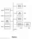Fig. 04 - Specifying a subset of dynamic inter-related data