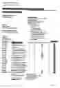 Fig. 02 - Method for automatically generating a spare parts list