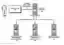Fig. 01 - Method and apparatus for providing context-sensitive community links