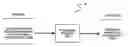 Fig. 01 - SYSTEMS AND METHODS FOR PRESENTING DATA ITEMS