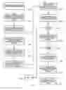 Fig. 32 - METHODS OF FACILITATING CONTACT MANAGEMENT USING A COMPUTERIZED SYSTEM INCLUDING A SET OF TITLES