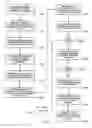 Fig. 35 - METHODS OF FACILITATING CONTACT MANAGEMENT USING A COMPUTERIZED SYSTEM INCLUDING A SET OF TITLES