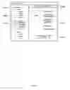 Fig. 44 - METHODS OF FACILITATING CONTACT MANAGEMENT USING A COMPUTERIZED SYSTEM INCLUDING A SET OF TITLES