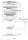 Fig. 47 - METHODS OF FACILITATING CONTACT MANAGEMENT USING A COMPUTERIZED SYSTEM INCLUDING A SET OF TITLES