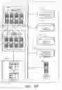 Fig. 03 - Computer-implemented systems and methods for resource allocation