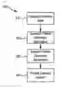 Fig. 01 - System and method for longitudinal patient dosimetry management decision support