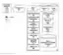 Fig. 01 - Multi-traveler flight pass