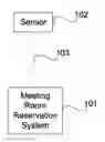 Fig. 01 - SPACE RESERVATION SYSTEM