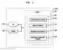 Fig. 02 - System and method for evaluating a requirements process and project risk-requirements management methodology