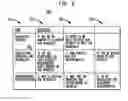 Fig. 06 - System and method for evaluating a requirements process and project risk-requirements management methodology