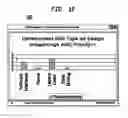 Fig. 09 - System and method for evaluating a requirements process and project risk-requirements management methodology