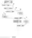 Fig. 04 - Configuration extensions for a telecommunications service provider
