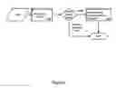 Fig. 07 - Configuration extensions for a telecommunications service provider