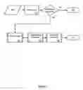 Fig. 08 - Configuration extensions for a telecommunications service provider