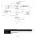 Fig. 06 - System And Method For Managing Business Processes
