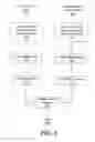 Fig. 04 - System and method for facilitating bilateral and multilateral decision-making