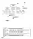 Fig. 02 - Document security within a business enterprise