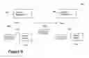 Fig. 06 - Document security within a business enterprise