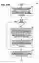 Fig. 20 - Multi-party, multi-tier system for managing paper purchase and distribution