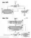 Fig. 22 - Multi-party, multi-tier system for managing paper purchase and distribution