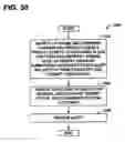 Fig. 44 - Multi-party, multi-tier system for managing paper purchase and distribution