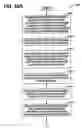 Fig. 46 - Multi-party, multi-tier system for managing paper purchase and distribution