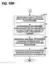 Fig. 47 - Multi-party, multi-tier system for managing paper purchase and distribution