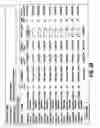 Fig. 49 - Multi-party, multi-tier system for managing paper purchase and distribution