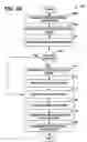 Fig. 55 - Multi-party, multi-tier system for managing paper purchase and distribution