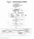 Fig. 04 - Lbs nowcasting sensitive advertising and promotion system and method